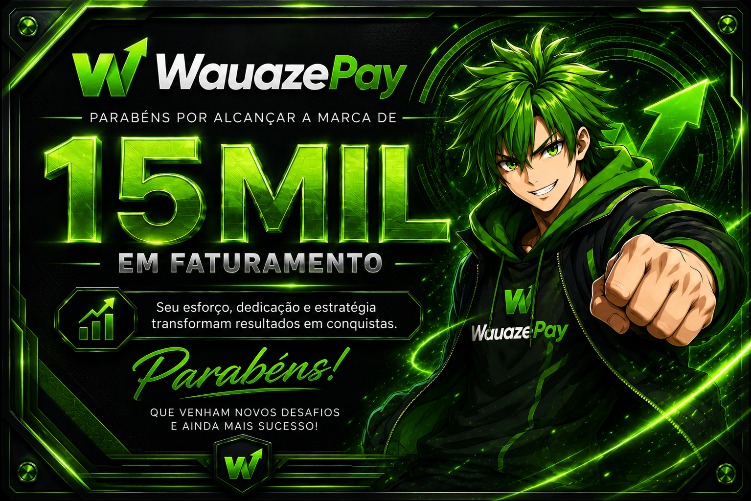 15K